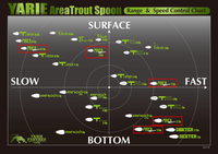 Yarie T-Spoon 0,9g S05