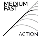 Westin W2 Super Finesse Rute 200cm 1-6g