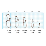Intech Quick Lock Snap  #0